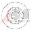 BMW 34116756090 Brake Disc